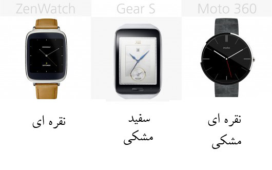 smartwatch-comparison-2014-103