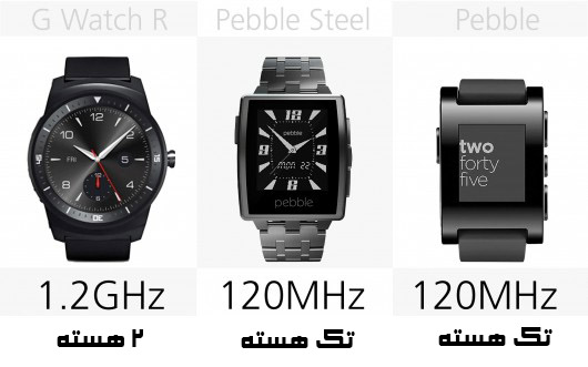 smartwatch-comparison-2014-106
