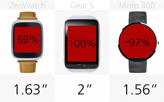 smartwatch-comparison-2014-115