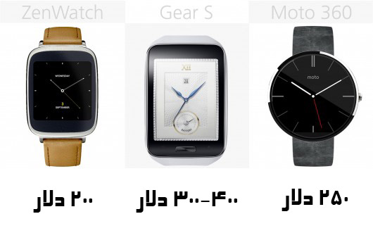 smartwatch-comparison-2014-133