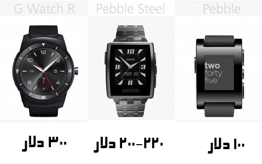smartwatch-comparison-2014-134