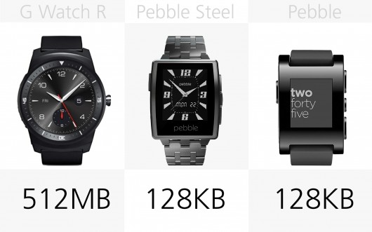 smartwatch-comparison-2014-136