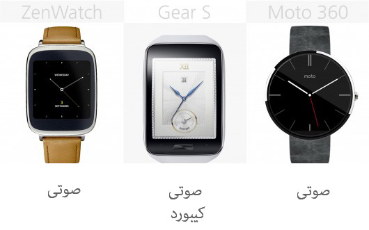 smartwatch-comparison-2014-145