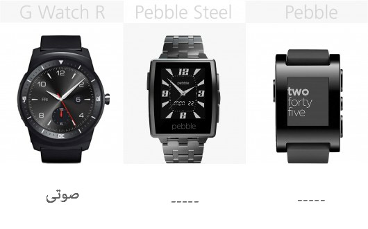 smartwatch-comparison-2014-146