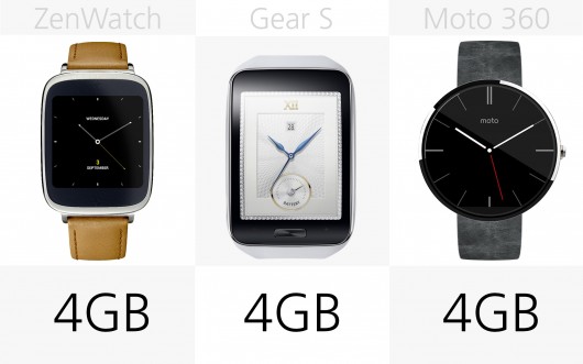 smartwatch-comparison-2014-151