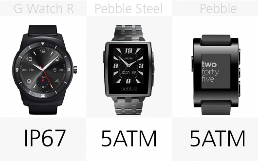smartwatch-comparison-2014-160