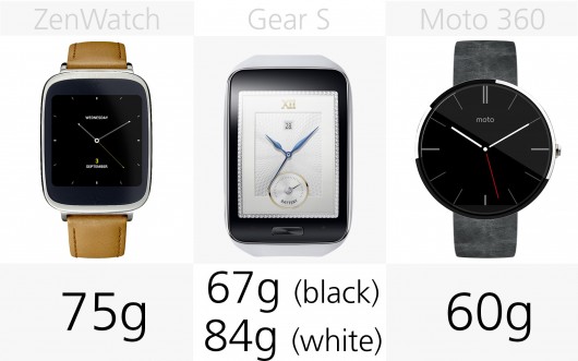 smartwatch-comparison-2014-161