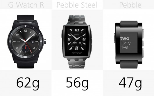 smartwatch-comparison-2014-162
