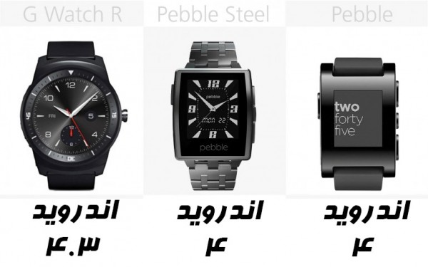 smartwatch-comparison-2014-92