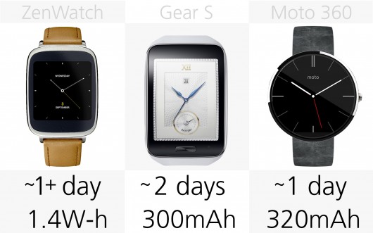 smartwatch-comparison-2014-95
