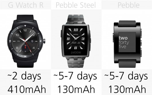 smartwatch-comparison-2014-96