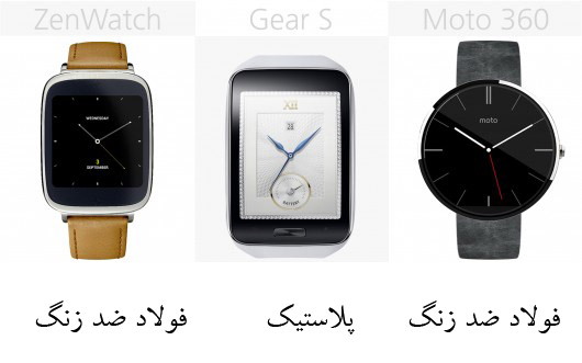 smartwatch-comparison-2014-97