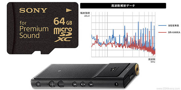 Sony unveils 64GB microSD card “for Premium Sound”