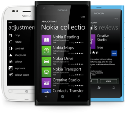 Nokia-services