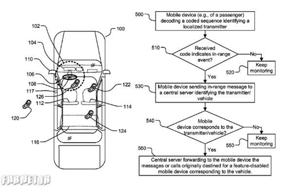 Hyundai-files-patent-for-smartphone-feature-disabler-in-proximity-to-steering-wheel-01