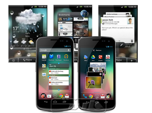 Android-Widgets