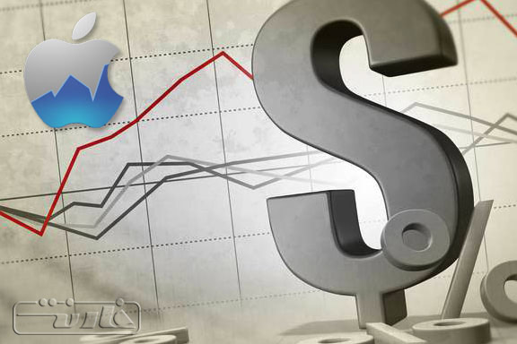 Apple-Losing