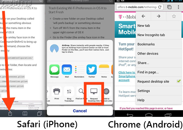 Desktop-view-mobile-browsers