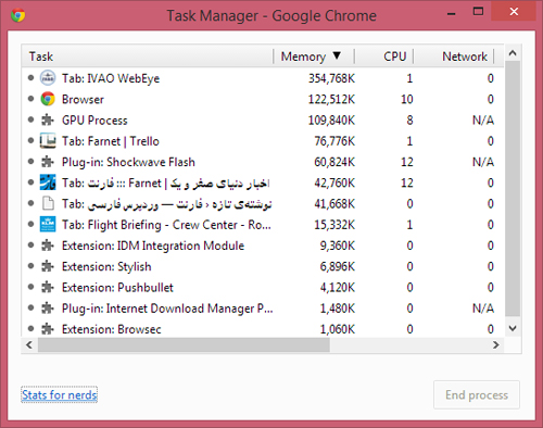 chrome-task-manager
