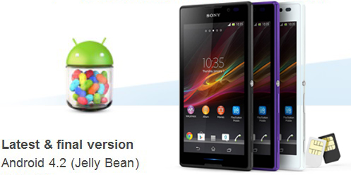 Sony gives up on Xperia C, won't release any more updates for it