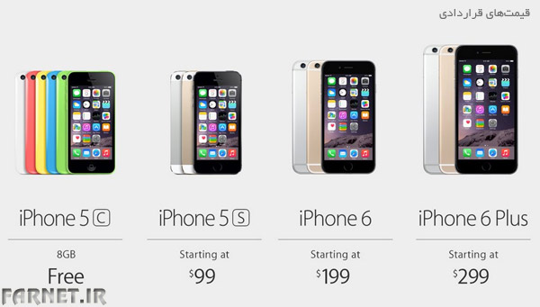 iPhone-6-Price