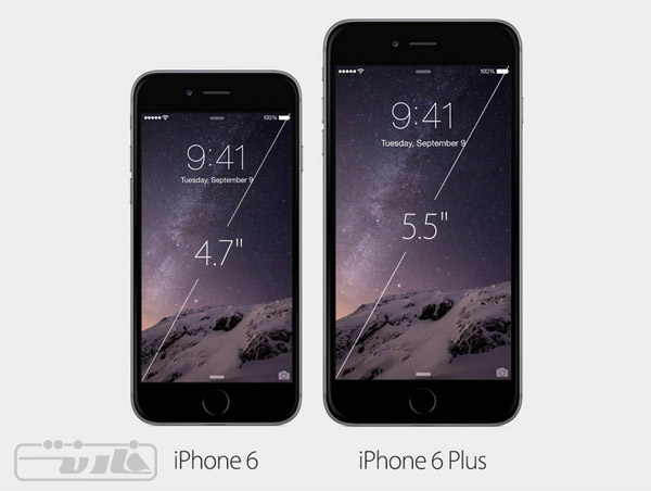 iPhone-6-iPhone-6-Plus-Display