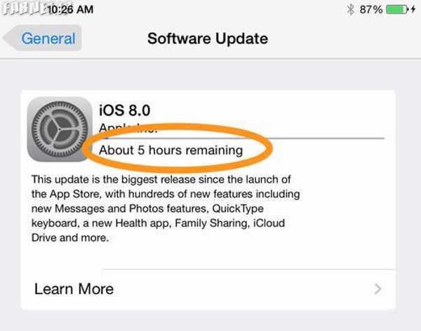 ios 8 time for download