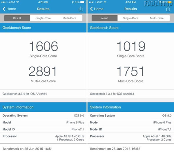 Benchmarks Shows iPhone’s Performance In Low Power Mode