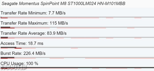 HDTune