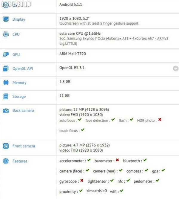 Specs-from-the-second-gen-Samsung-Galaxy-A5-appear-on-GFXBench.jpg