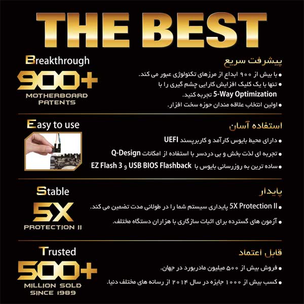 Asus MB The BEST