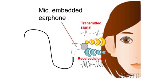mic-embedded-nec-earphone