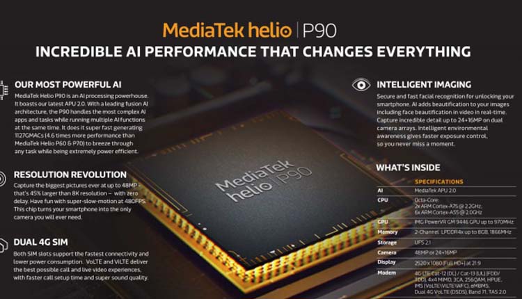 تراشه Helio P90