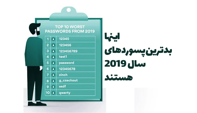 بدترین پسوردهای جهان